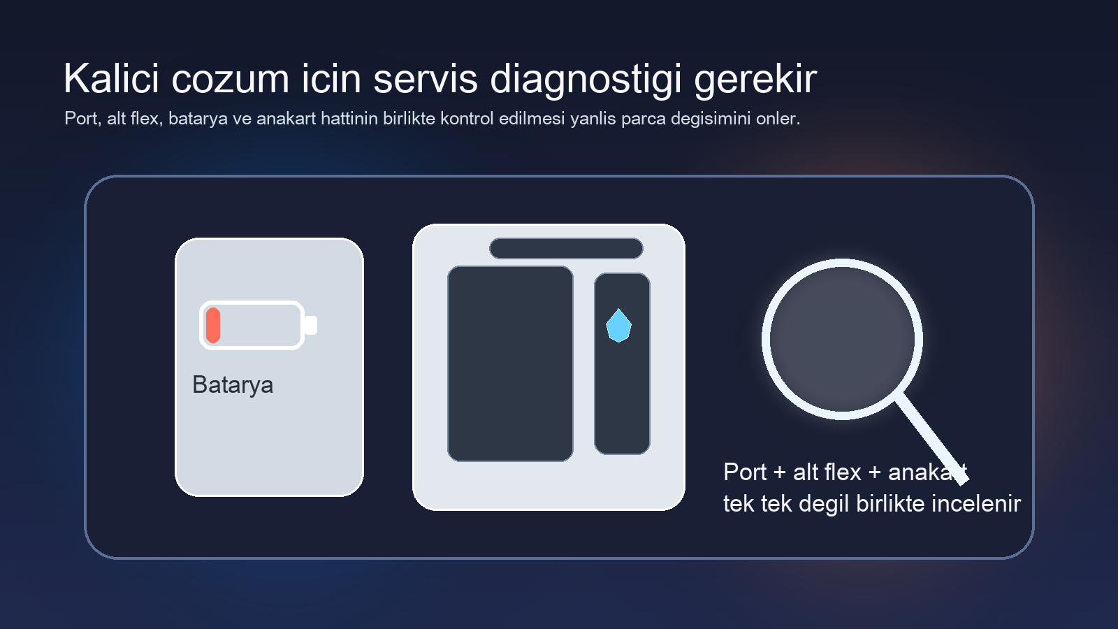 Teknisyenin port, batarya ve anakart hattını birlikte değerlendirdiği servis görseli